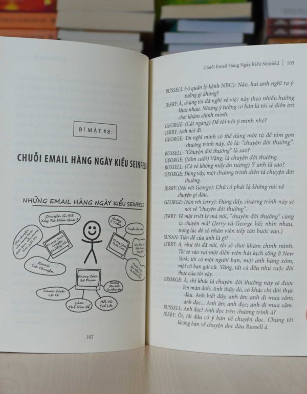 Bí mật DOTCOM - Russell Brunson - Hình ảnh 2