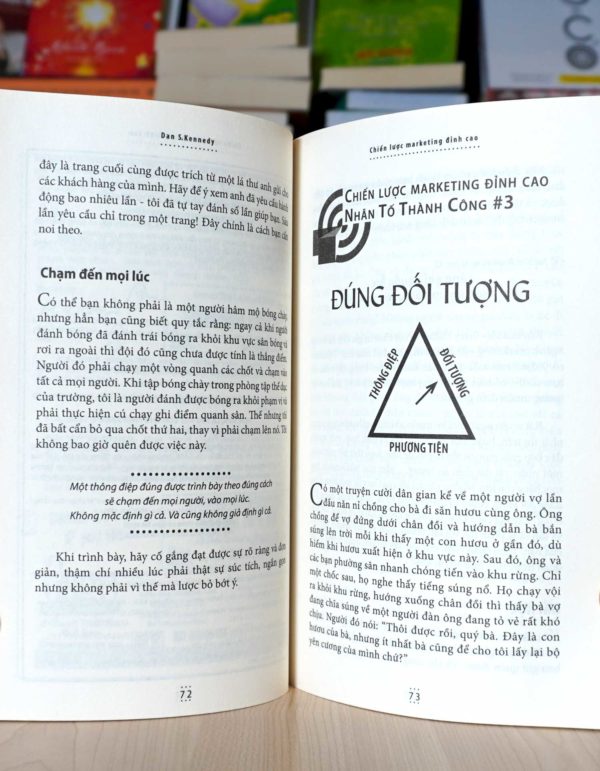 Chiến Lược Marketing Đỉnh Cao - Dan Kennedy - Hình ảnh 2