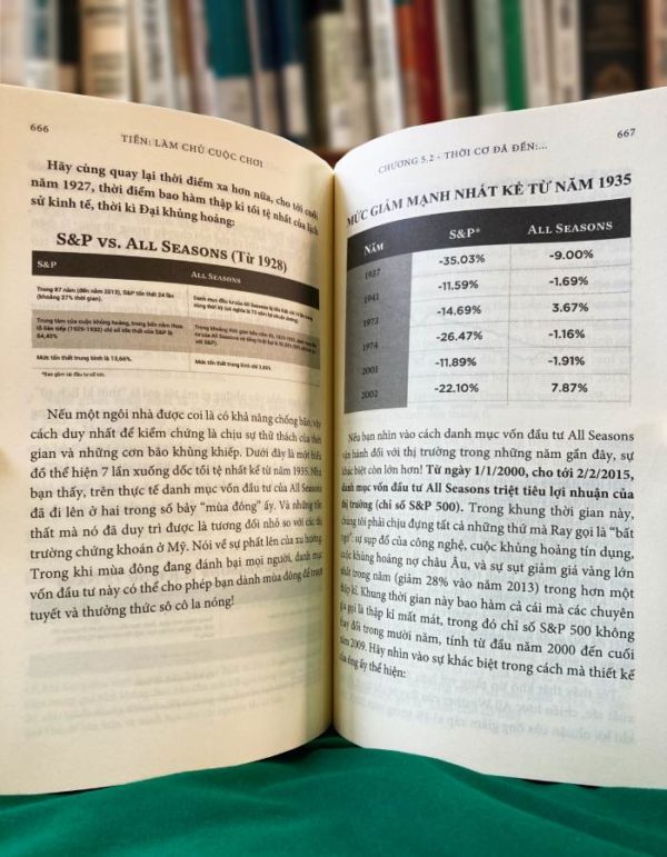Tiền Làm Chủ Cuộc Chơi - Tony Robbins - Hình ảnh 3